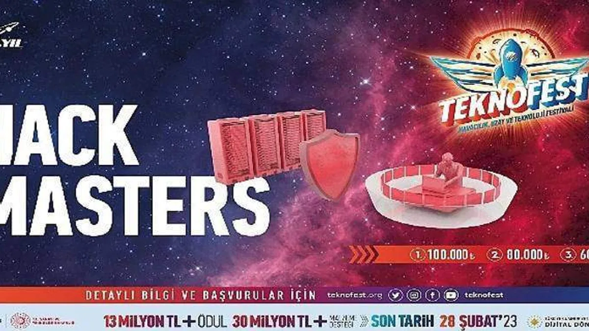 Siber Yeteneklerin Büyük Mücadelesi TEKNOFEST Hack Masters'da