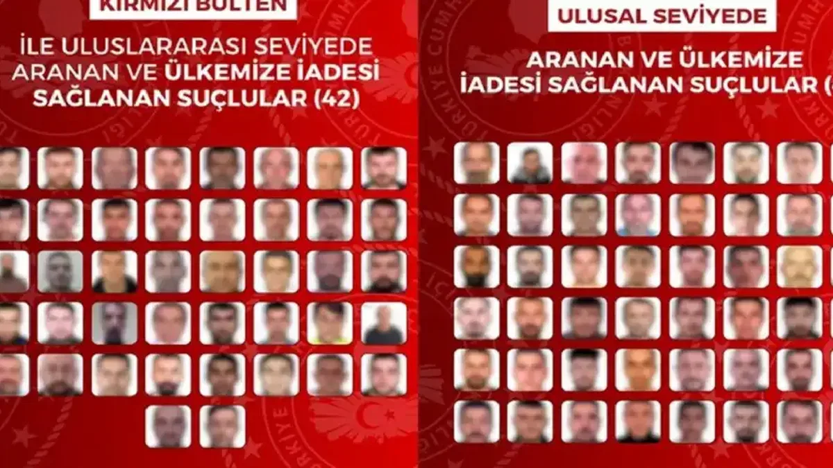 90 suçlu Türkiye'ye iade edildi