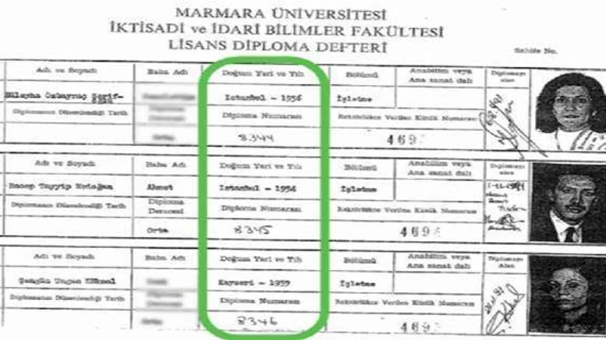 Diploma Dezenformasyon Bülteni'ne girdi... 1936 değil, 1956!