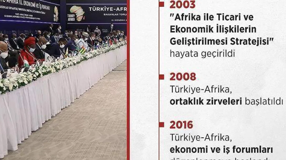 Afrika açılımı Türkiye'nin kıtayla ticaret hacmini 45 milyar dolar seviyesine çıkardı