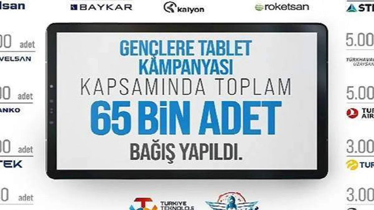 Türkiye'nin Festivali TEKNOFEST'ten Eğitime Destek