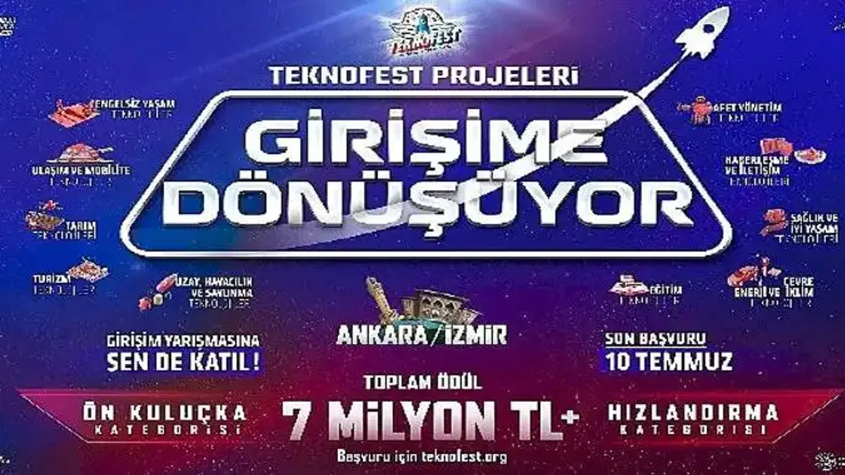 TEKNOFEST Projeleri Girişime Dönüşüyor