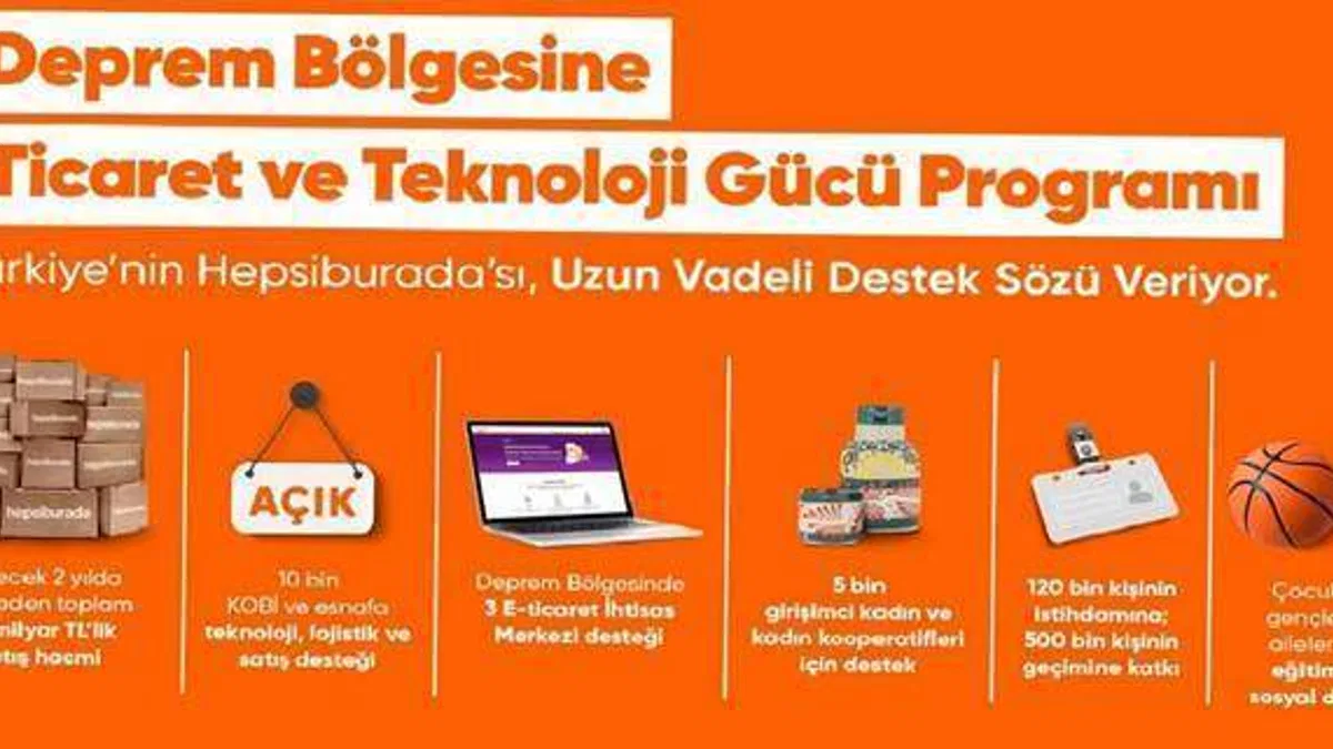 Hepsiburada Deprem Bölgesinde 2 Yılda 10 Milyar TL’lik Üretim ve Ticaret Hacmi Yaratacak