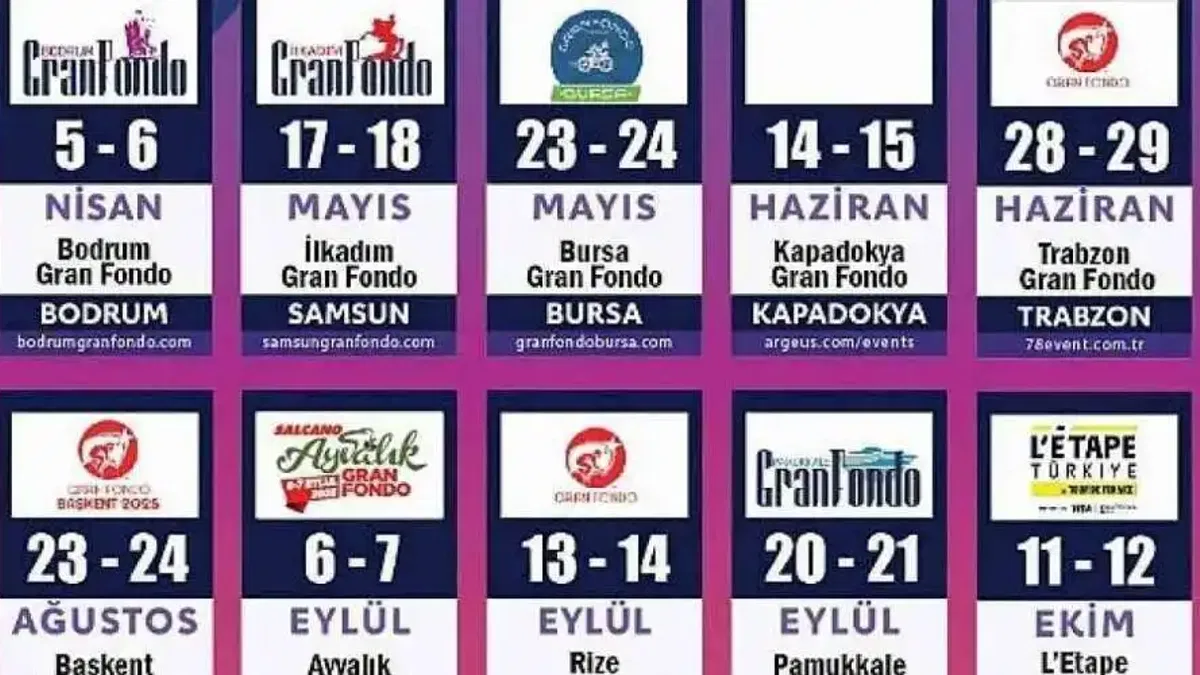 Türkiye Bisiklet Federasyonu, 2025 Yılı Gran Fondo Yarışlarının Takvimini Açıkladı