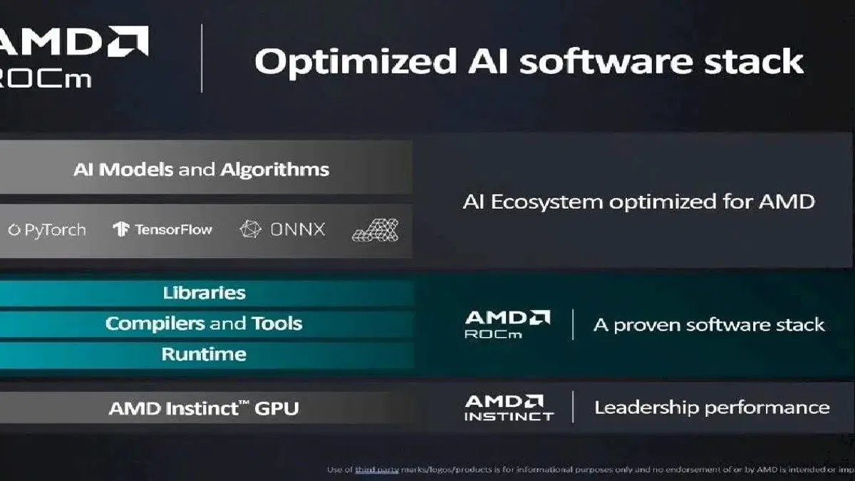 AMD, Yapay Zeka için Optimize Edilmiş ROCm 5.6’yı Piyasaya Sürüyor