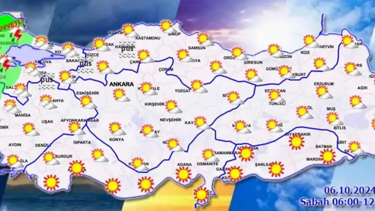 Yurtta bugün Pazar havası nasıl?