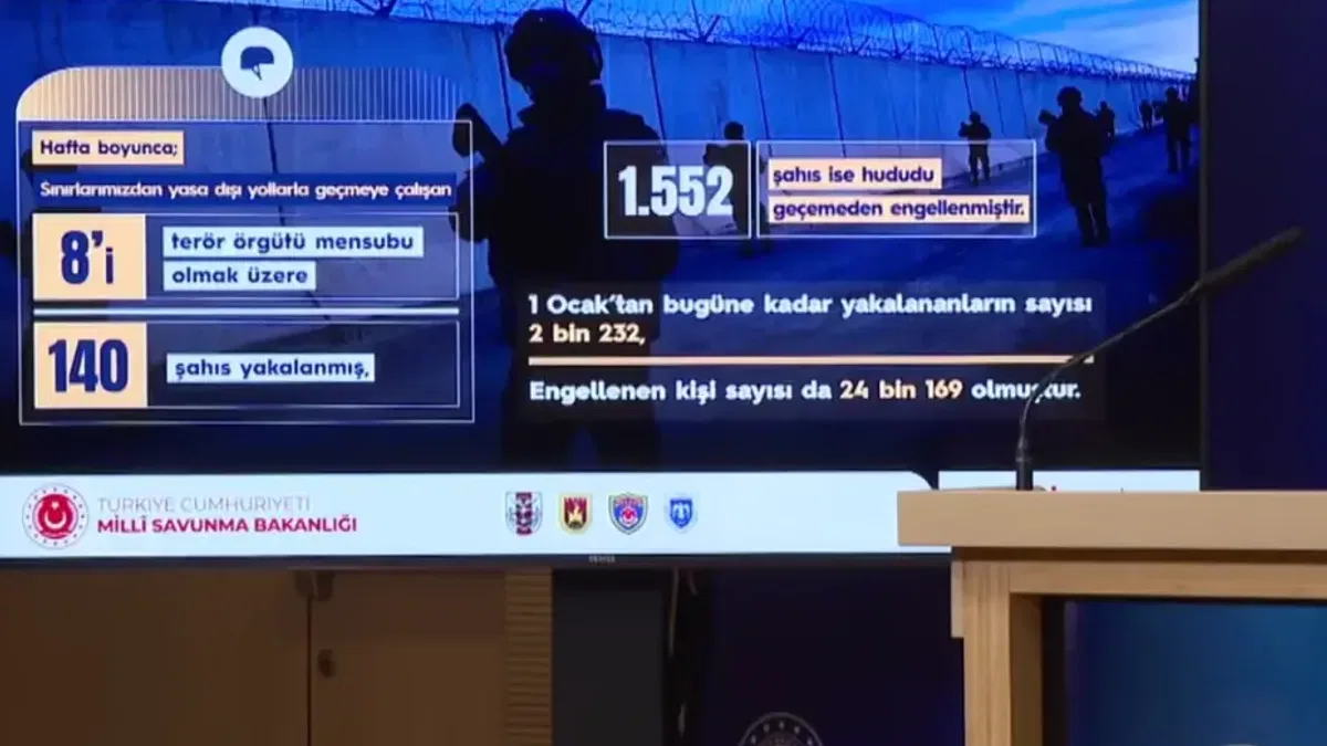 Son bir haftada 140 kaçak geçiş girişimi engellendi... Hudut güvenliği kesintisiz sürüyor