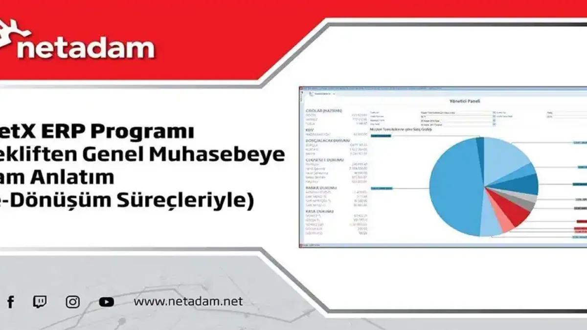 ERP Nedir? ERP Programı, Sistemi ve Faydaları Detaylı Rehber