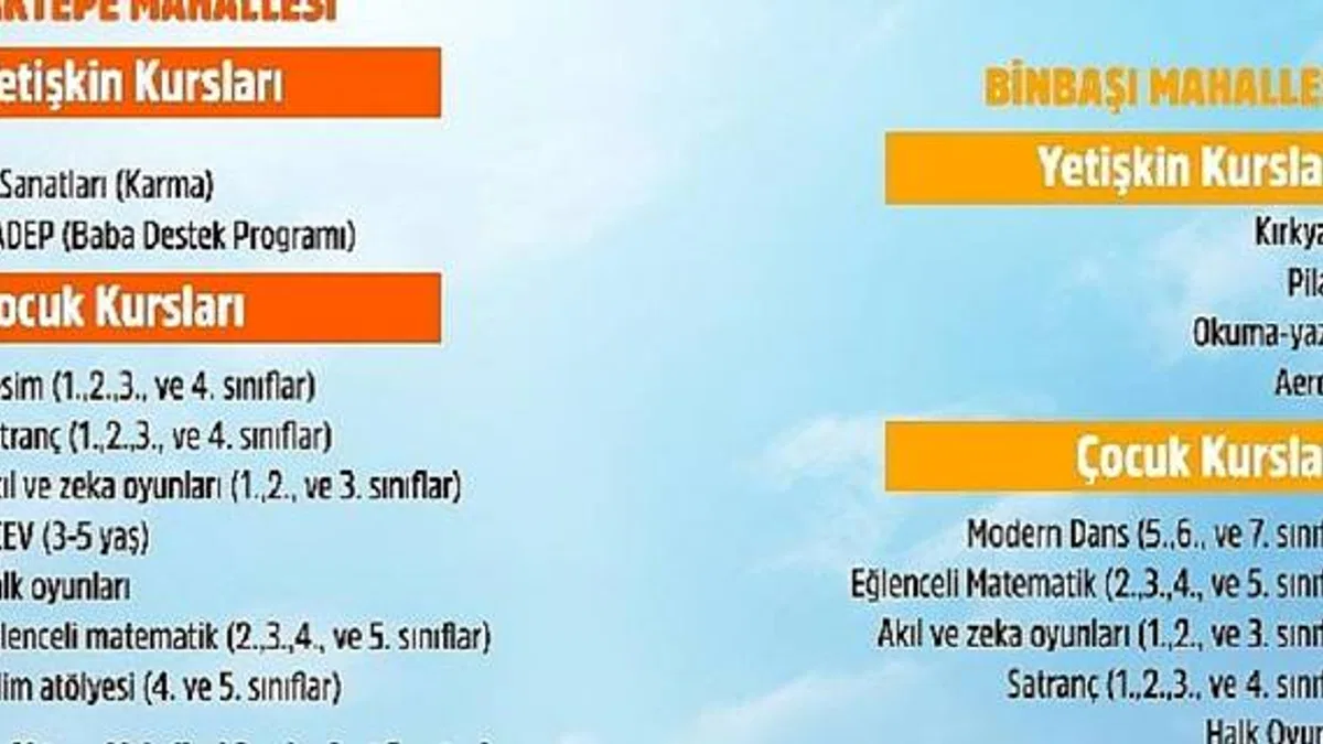 Cumhuriyet Semtevlerinde kurs kayıtları başladı