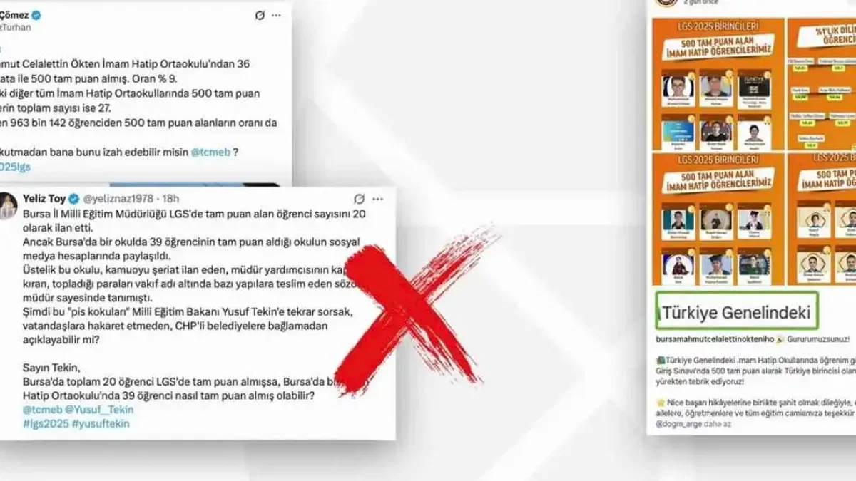 MEB’den Bursa’daki LGS iddialarına yalanlama!