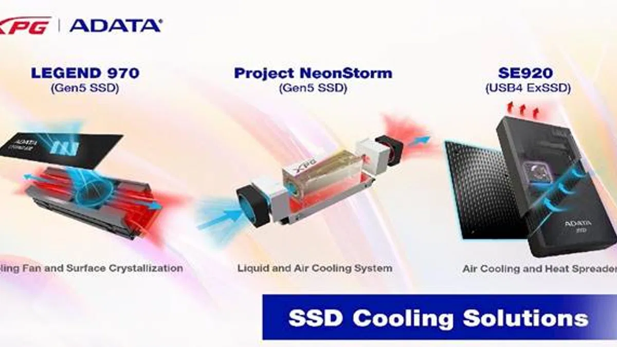 ADATA’nın Yeni Nesil SSD Soğutma Çözümleri Computex’te Tanıtıldı