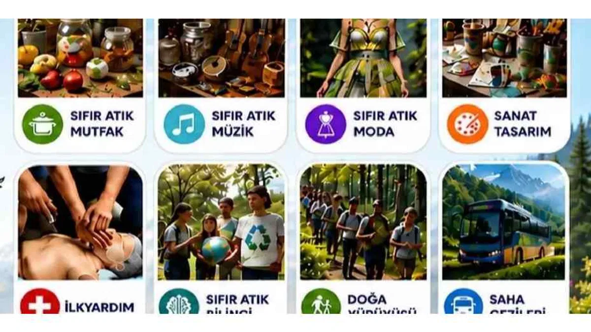 Malatya’dan COP31 Antalya yolculuğuna gençlerin güçlü adımı