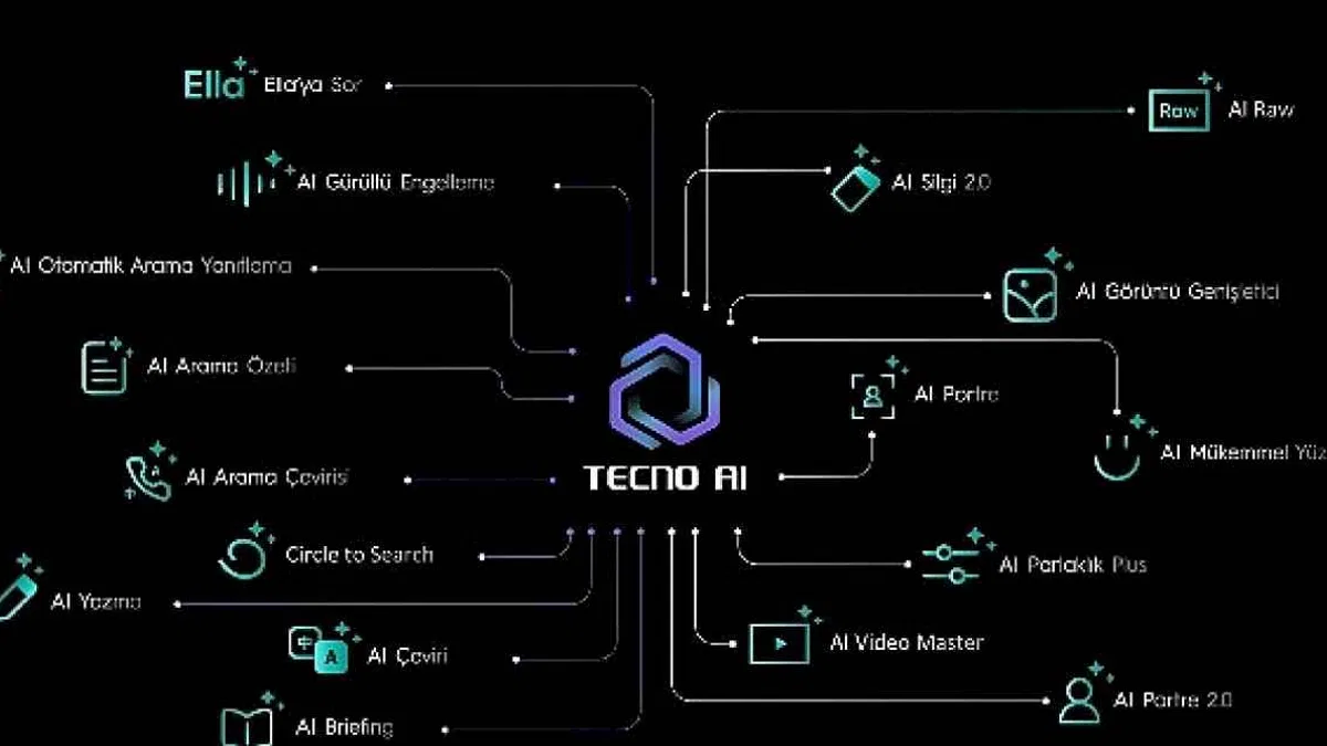 TECNO SPARK 40 ile Eğitimde Yeni Bir Dönem: Yapay Zekâ Destekli Dijital Asistanınız Okula Hazır!