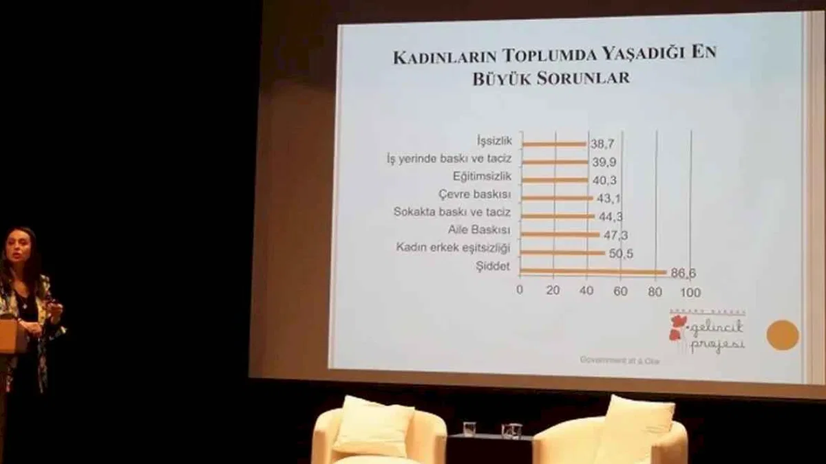 İstanbul Maltepe'den şiddetle mücadelede örnek adım