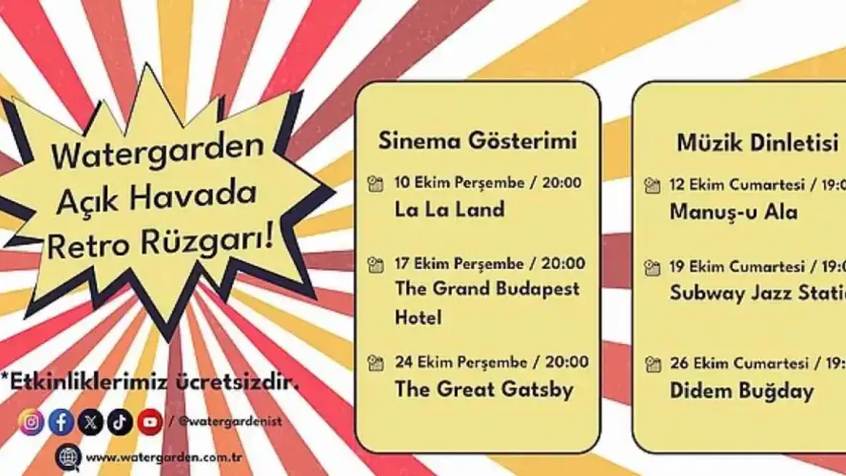 Watergarden İstanbul'da Retro Rüzgarları Esiyor
