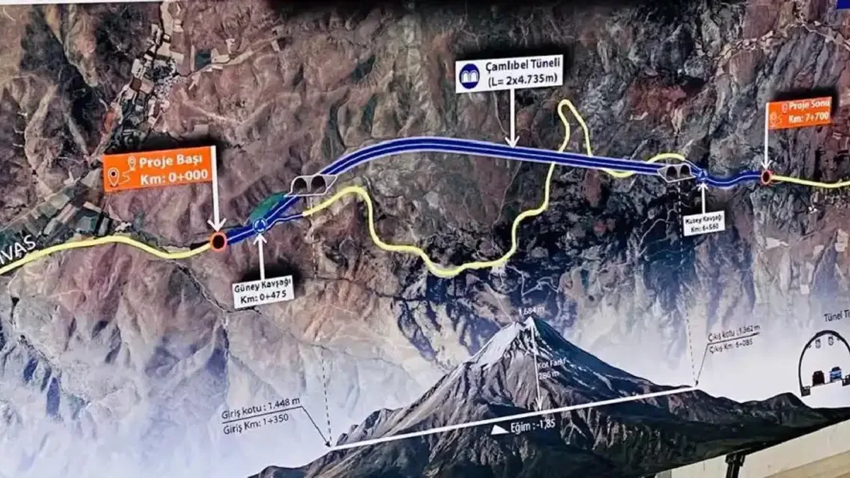 Karadeniz-Akdeniz hattında önemli adım... Çamlıbel Tüneli'nde inşa süreci başladı