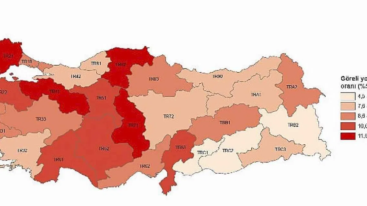 Tüik: Göreli yoksulluk oranı %13,6 oldu