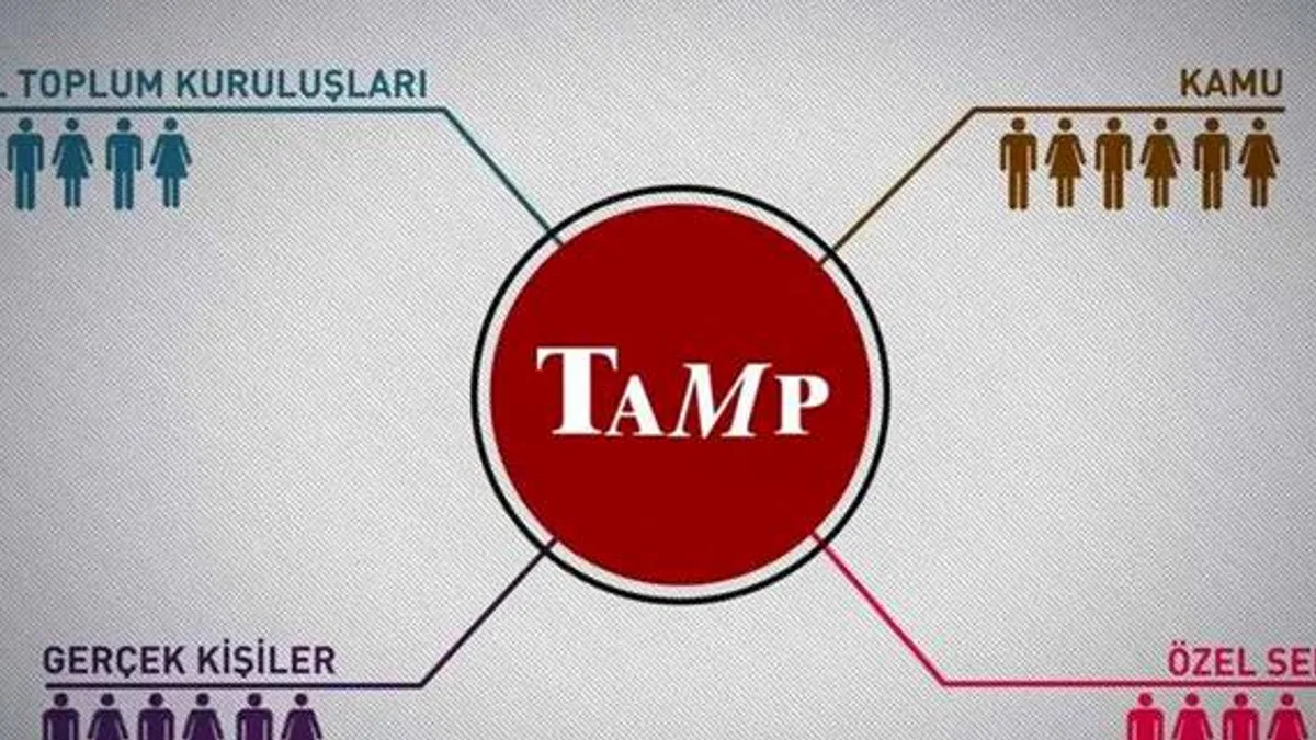 AFAD: TAMP devreye alındı