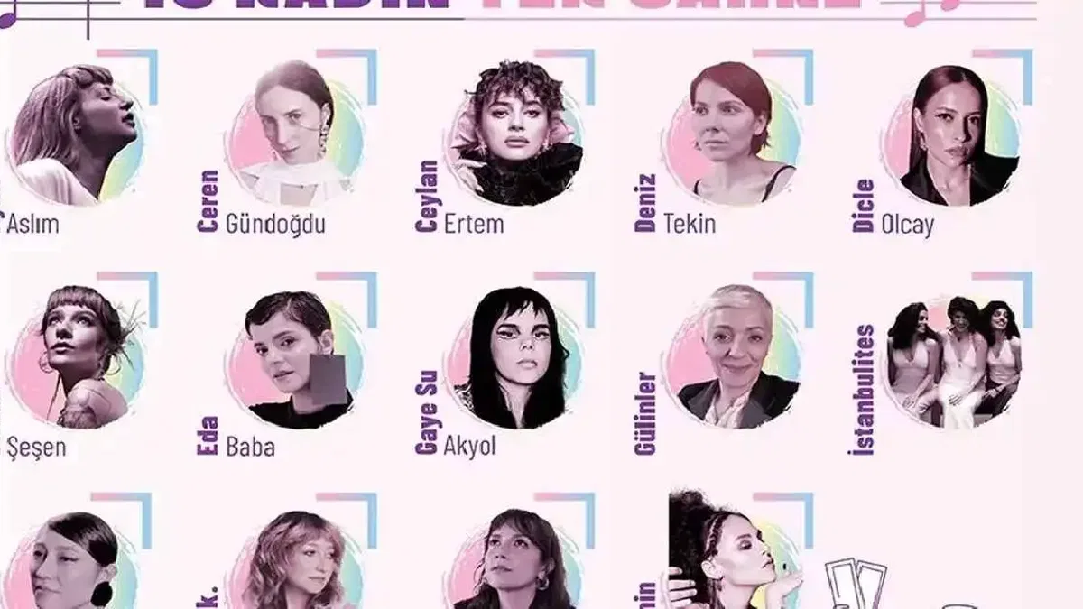 İstanbul Vakfı üniversiteli genç kadınlara destek