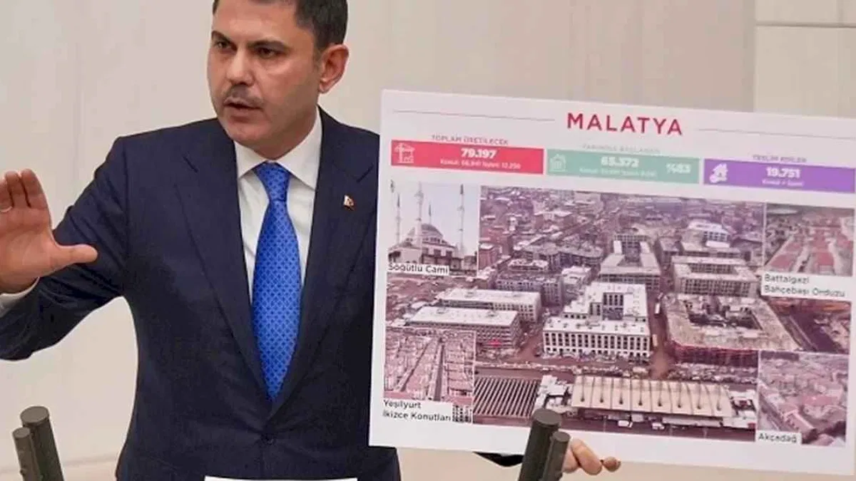 Bakan Kurum: Deprem bölgesindeki konutların yüzde 93'ünün inşaasına başlandı