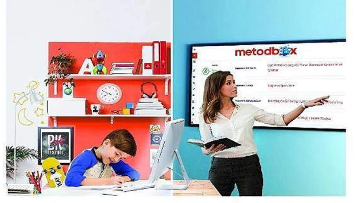 Kişiye Özgü Yapay Zeka Temelli Eğitim Platformu: MetodBox