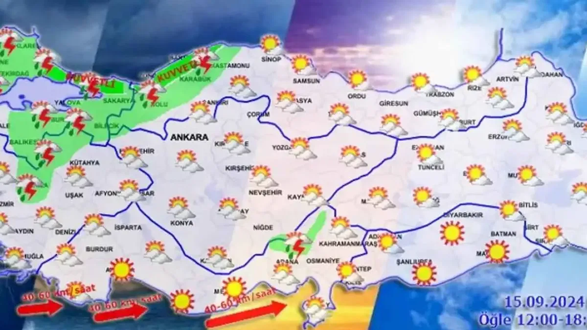 Meteoroloji'den 'Pazar' havası!
