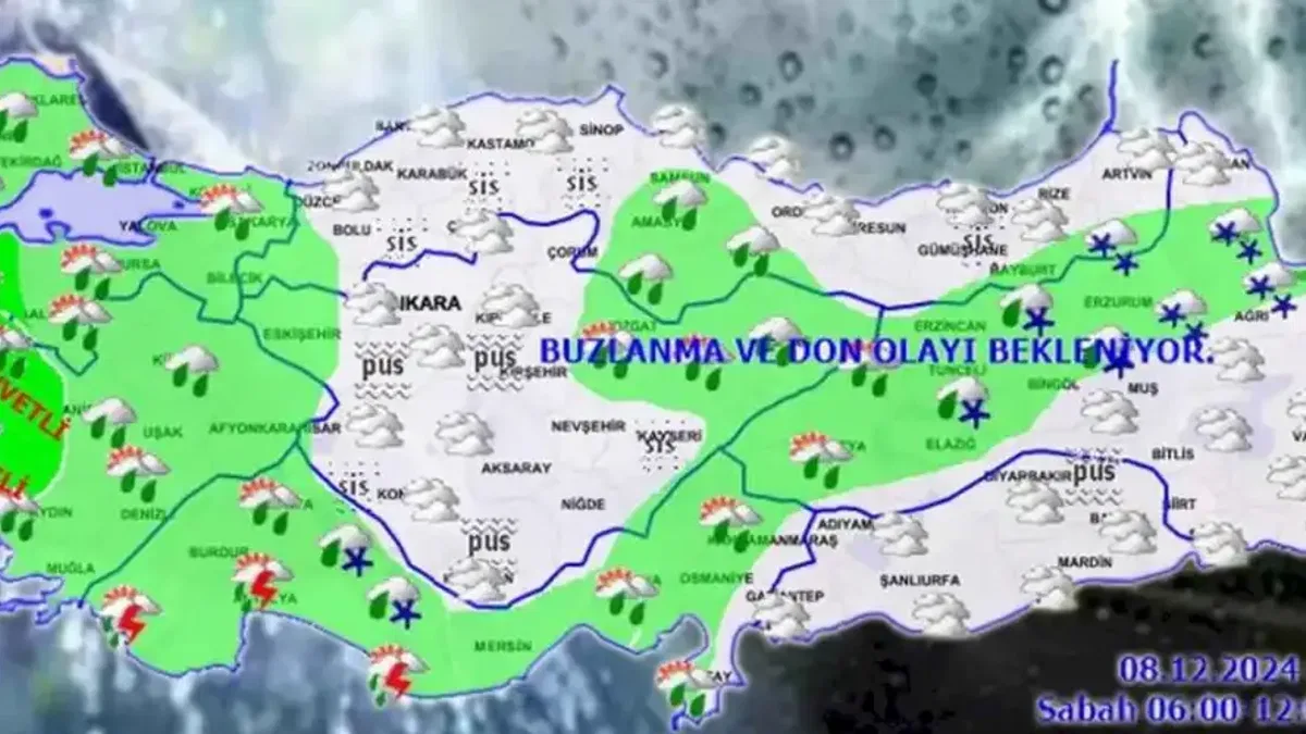 Türkiye'de Pazar havası!