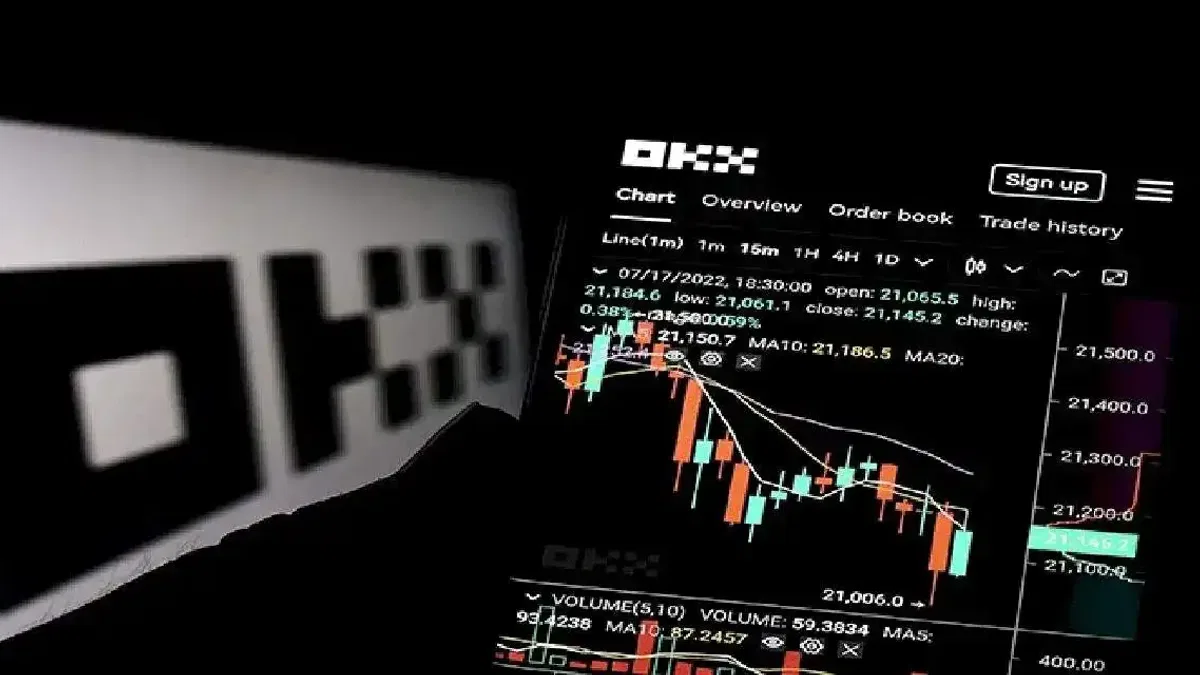 5 küresel şirketten üçü ödemeler için kripto kullanıyor