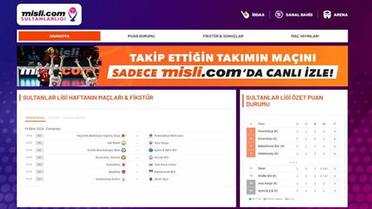 Canlı Voleybol ve Basketbol Canlı Sonuçlarla Bahis Keyfi