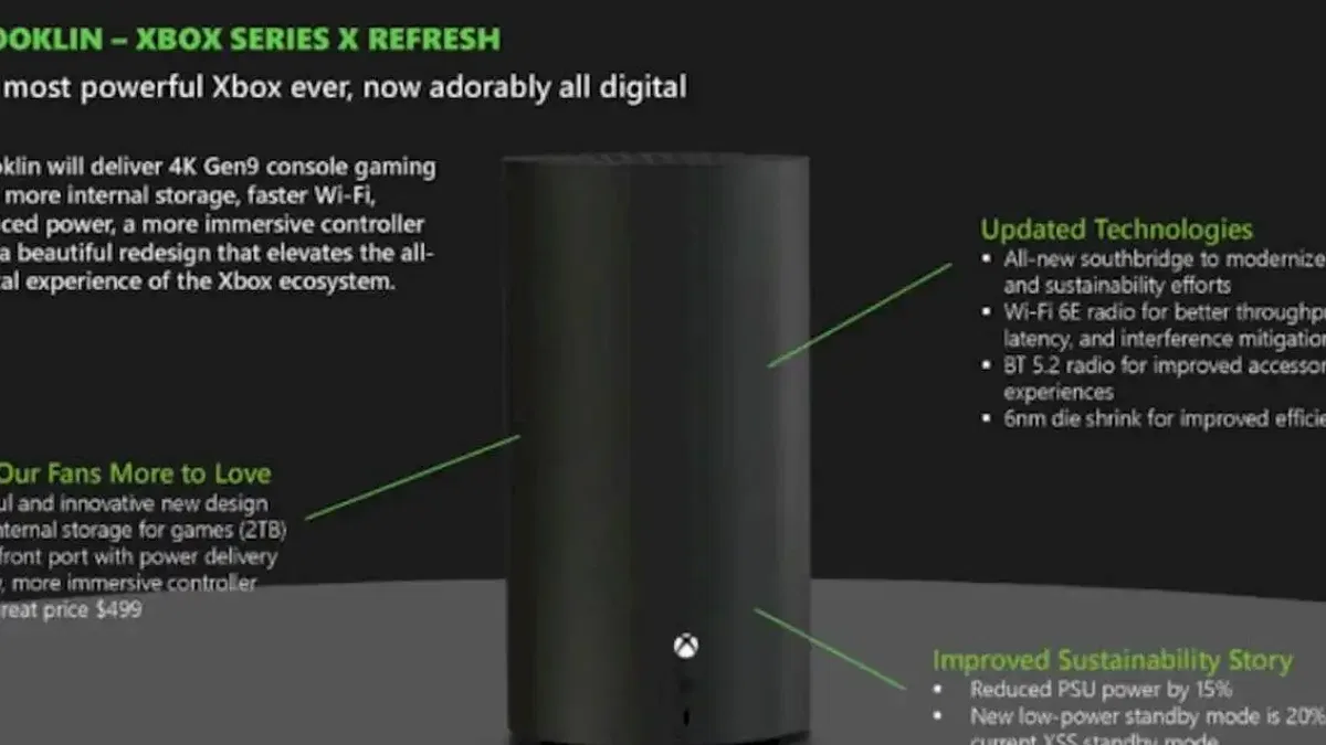 Xbox Series X, 2024 Yılında Yenilenmiş Olarak Karşımıza Çıkabilir