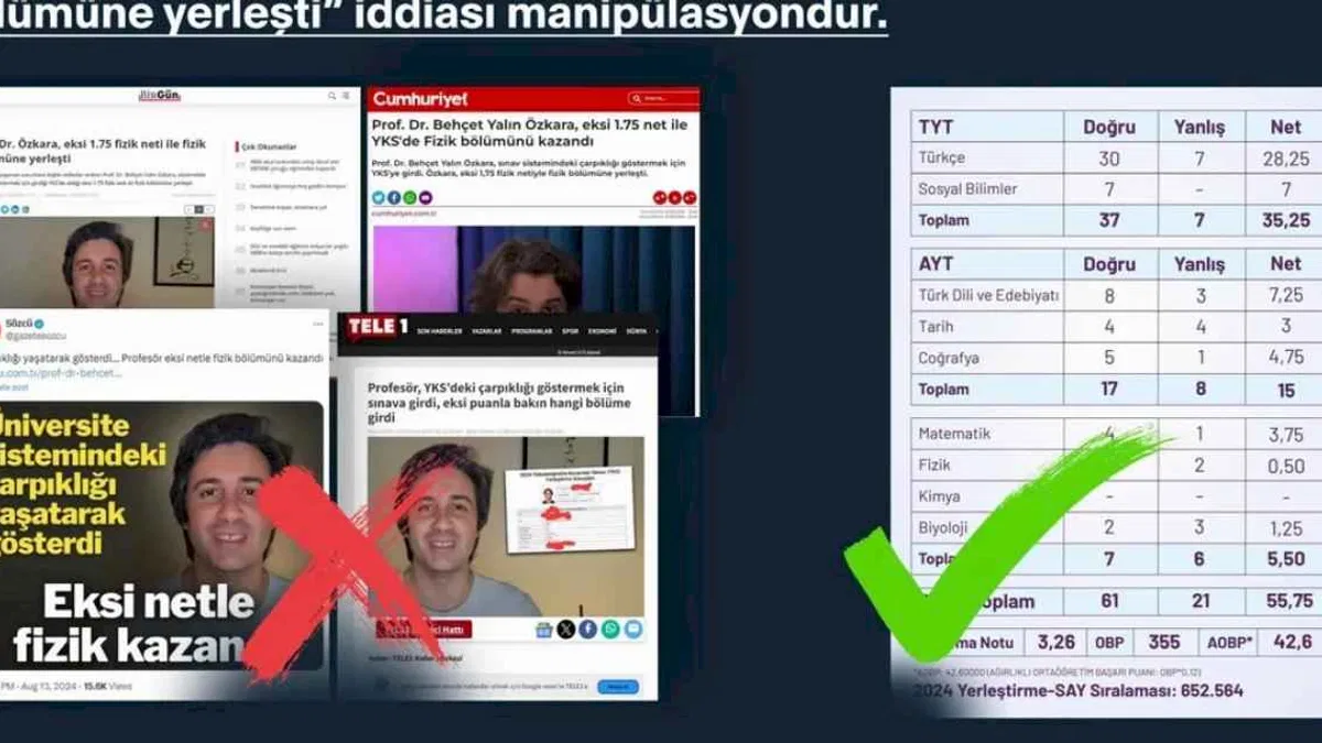 'Eksi netle fizik bölümüne yerleşti' iddiasına İletişim'den yalanlama
