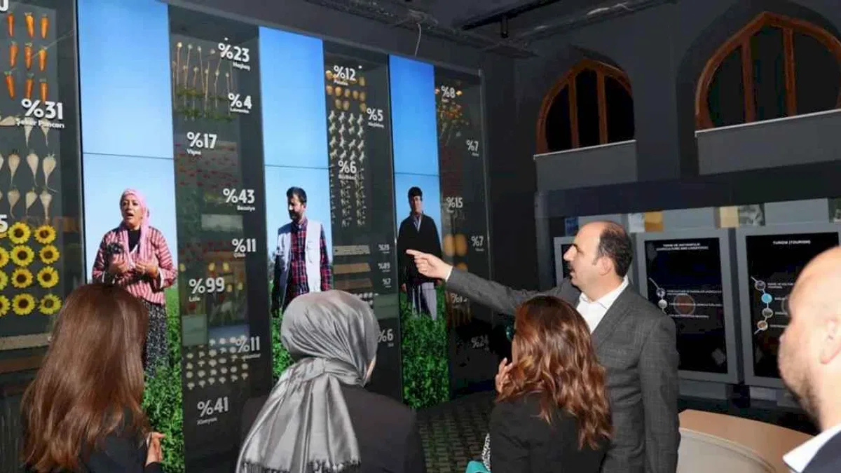 UNDP Türkiye Mukim Temsilcisi'nden Konya'ya ziyaret