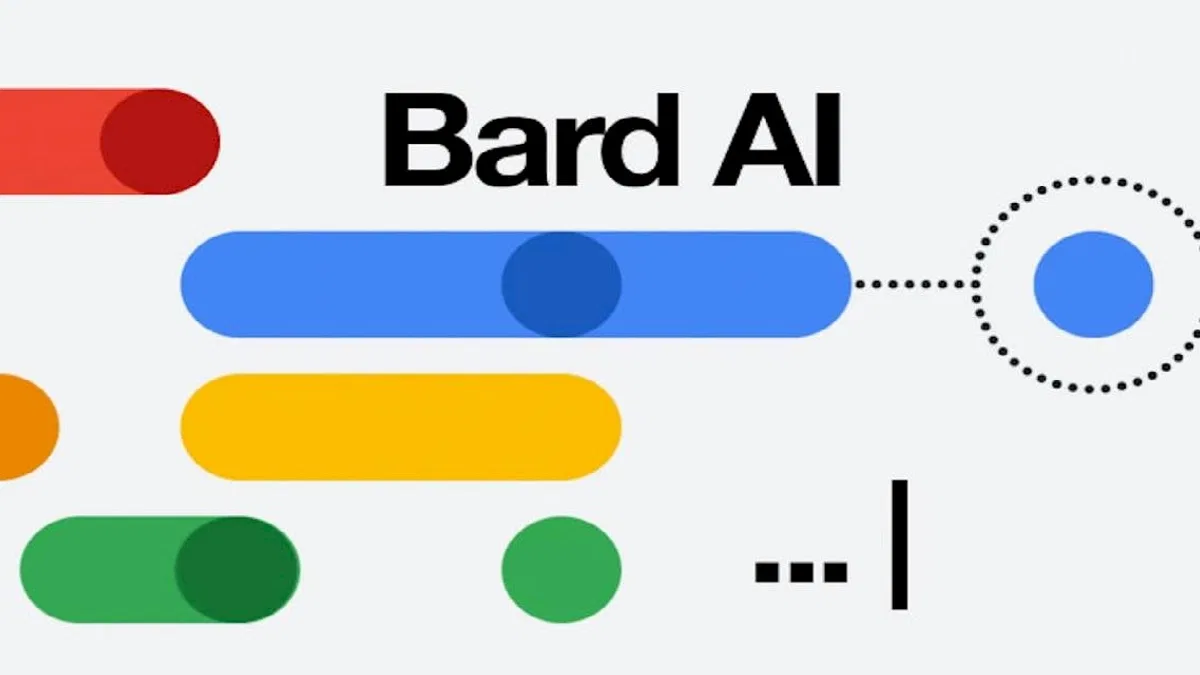Google Bard Avrupa’ya Açıldı