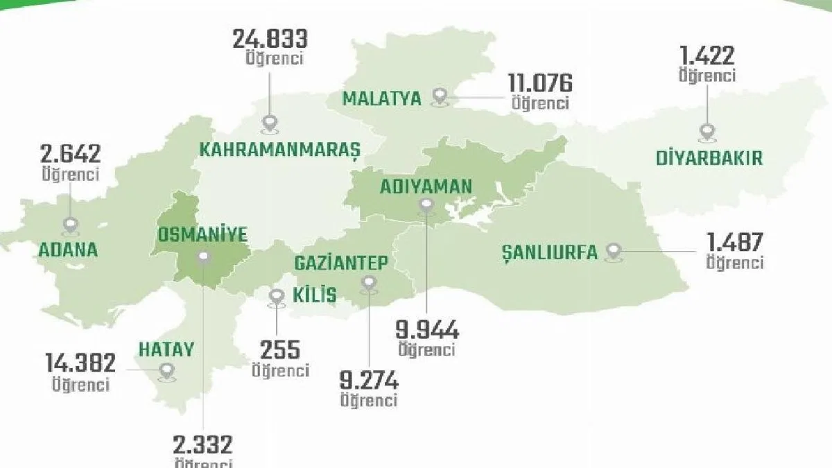 MEB: 78 bine yakın nakil öğrenci geri döndü