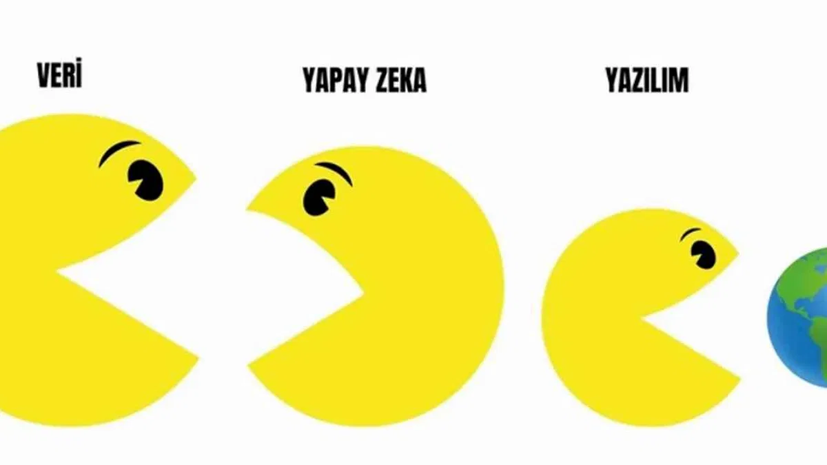Veriden para kazanma oranı 2023’te 25,4 milyar Euro