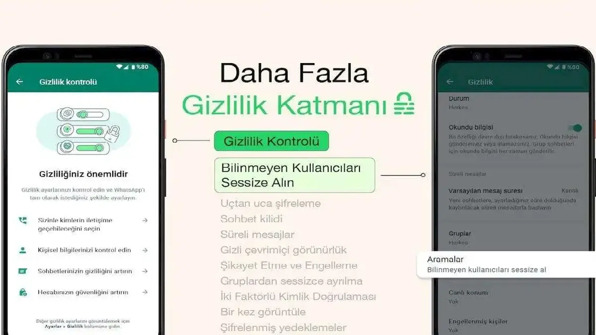WhatsApp, Bilinmeyen Kullanıcıları Sessize Alma Özelliği Kazandı