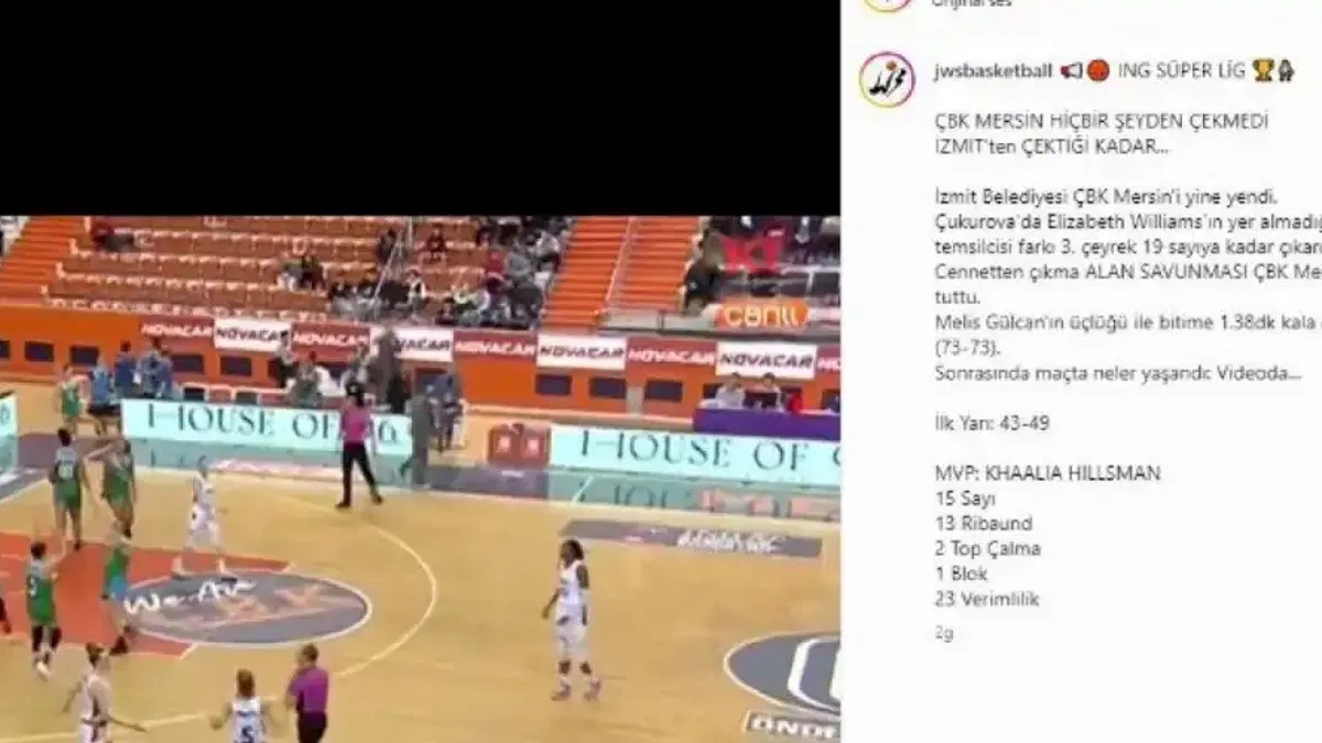 Ünlü basketbol sayfasından İzmit’in Perilerine övgü