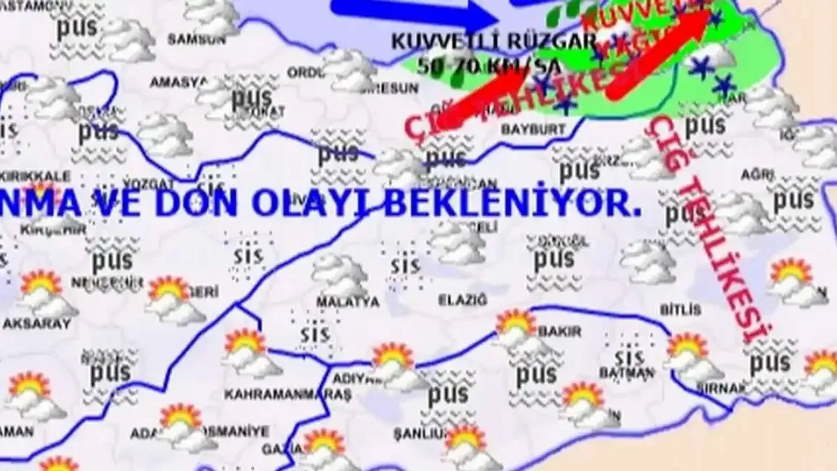 Meteoroloji'den Doğu'ya uyarı üstüne uyarı!