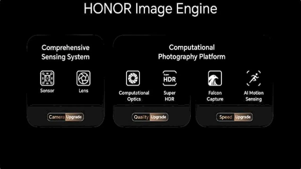 HONOR, Yapay Zeka Destekli Yeni Görüntü Motorunu Duyurdu