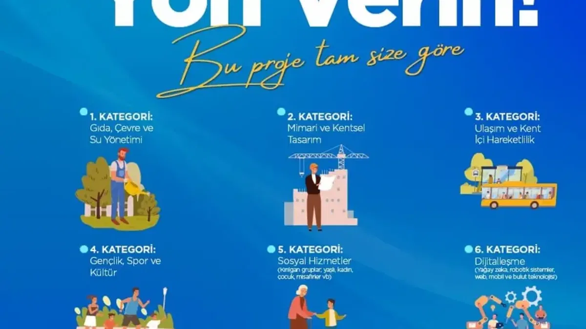 Sakarya'da 'Genç Katılımlı Proje' kazananları belli oldu
