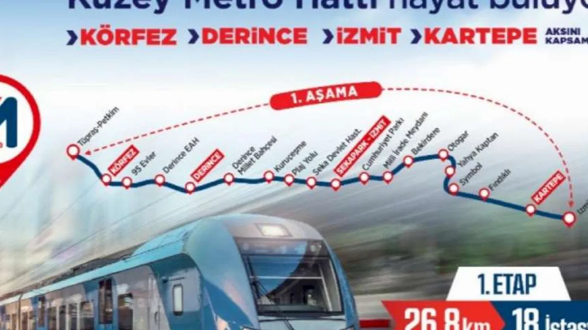 Kuzey Metro hattında devir protokolü imzalandı