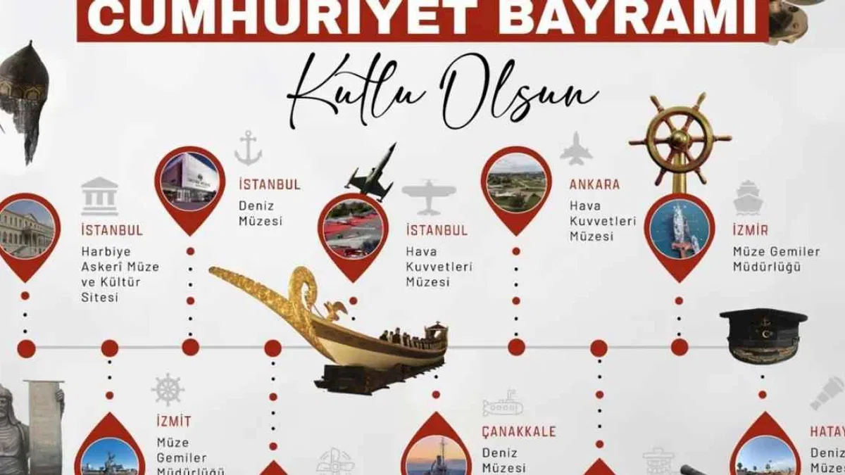 29 Ekim’de askeri müzeler ücretsiz
