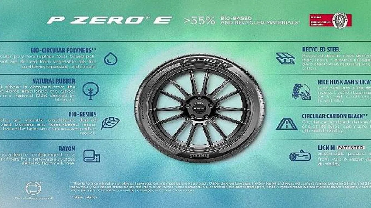 Pirelli, Teknoloji ve Sürdürülebilirlik Şampiyonu Sportif Lastiği P Zero E'yi tanıttı
