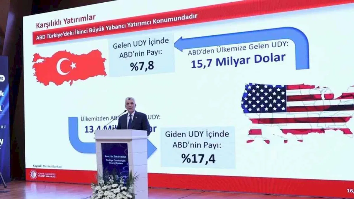 Bakan Bolat: ABD pazarı alternatif değil zorunluluk