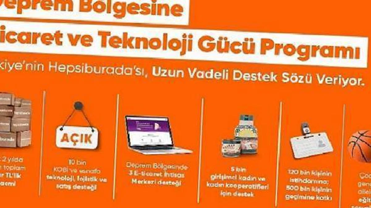 Hepsiburada Deprem Bölgesinde 2 yılda 10 milyar TL'lik Üretim ve Ticaret Hacmi Yaratacak