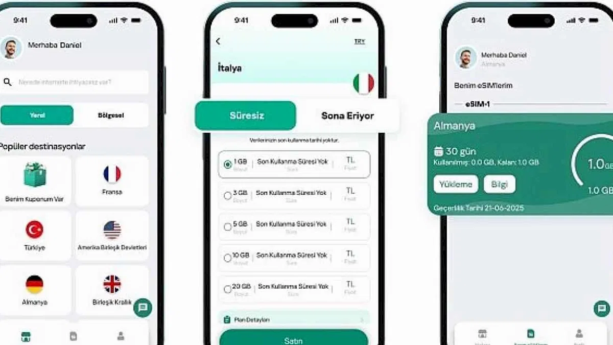 Kaspersky eSIM Store ile küresel seyahat artık daha kolay
