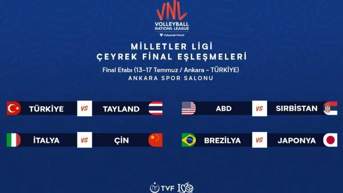 Voleybol FIVB Milletler Ligi Finalleri yarın Ankara'da başlayacak