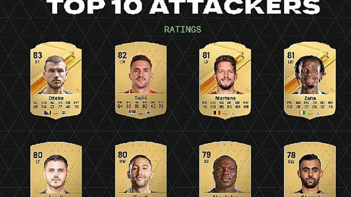 EA SPORTS FC 24'Ün Türkiye Süper Lig Reyginleri Açıklandı
