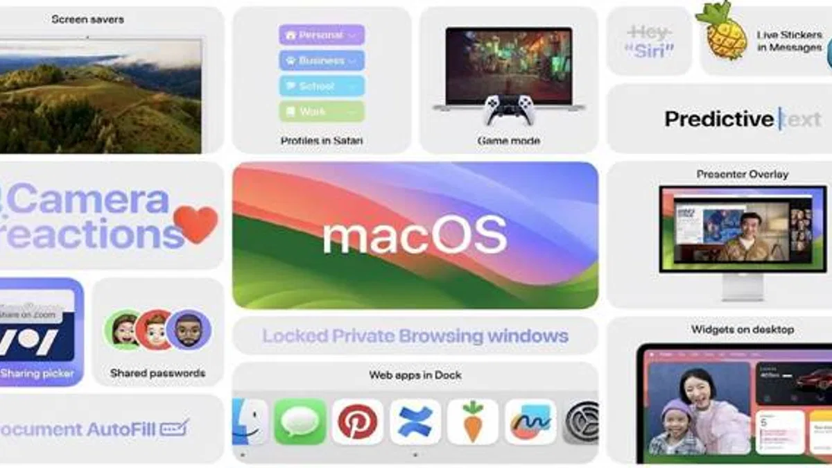macOS Sonoma Tanıtıldı! İşte Özellikleri