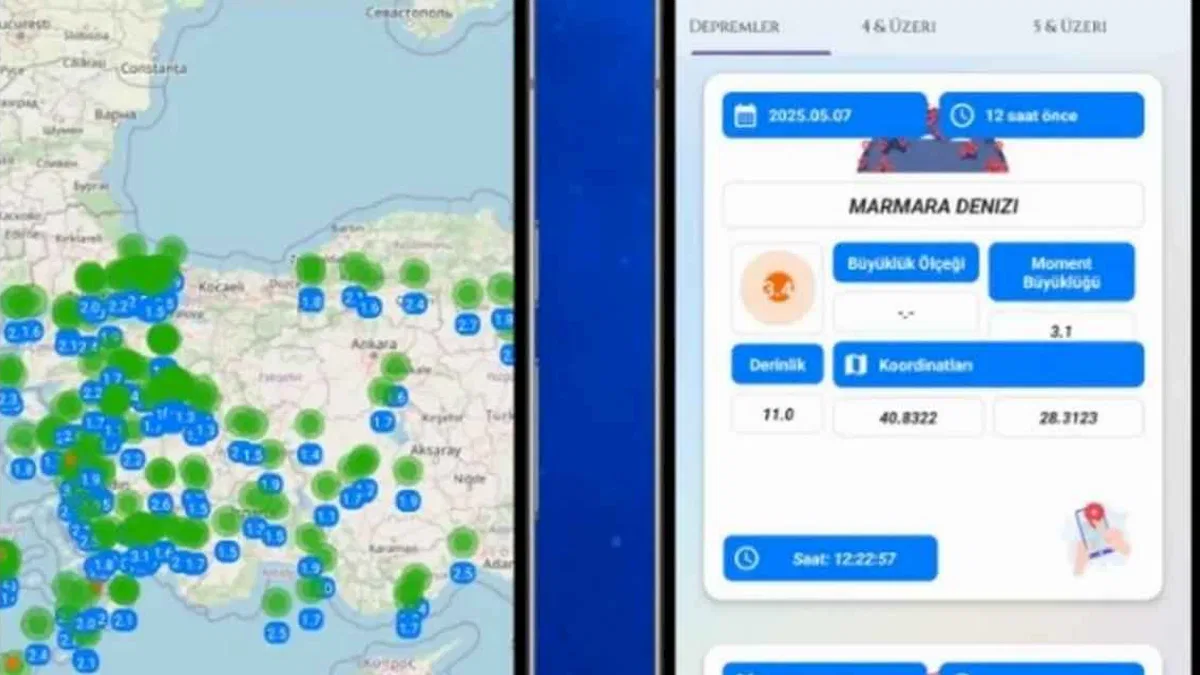 Bursa’dan hayat kurtaracak buluş!